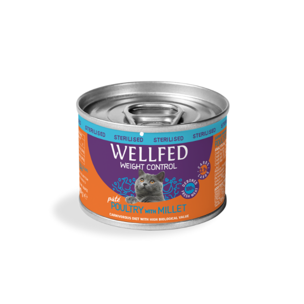 WELLFED